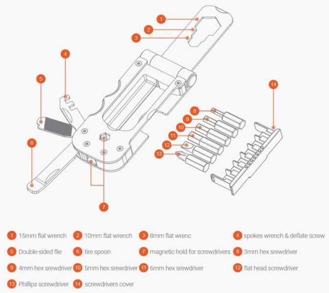 NexTool 13 in 1 Bicycle Multi Tool